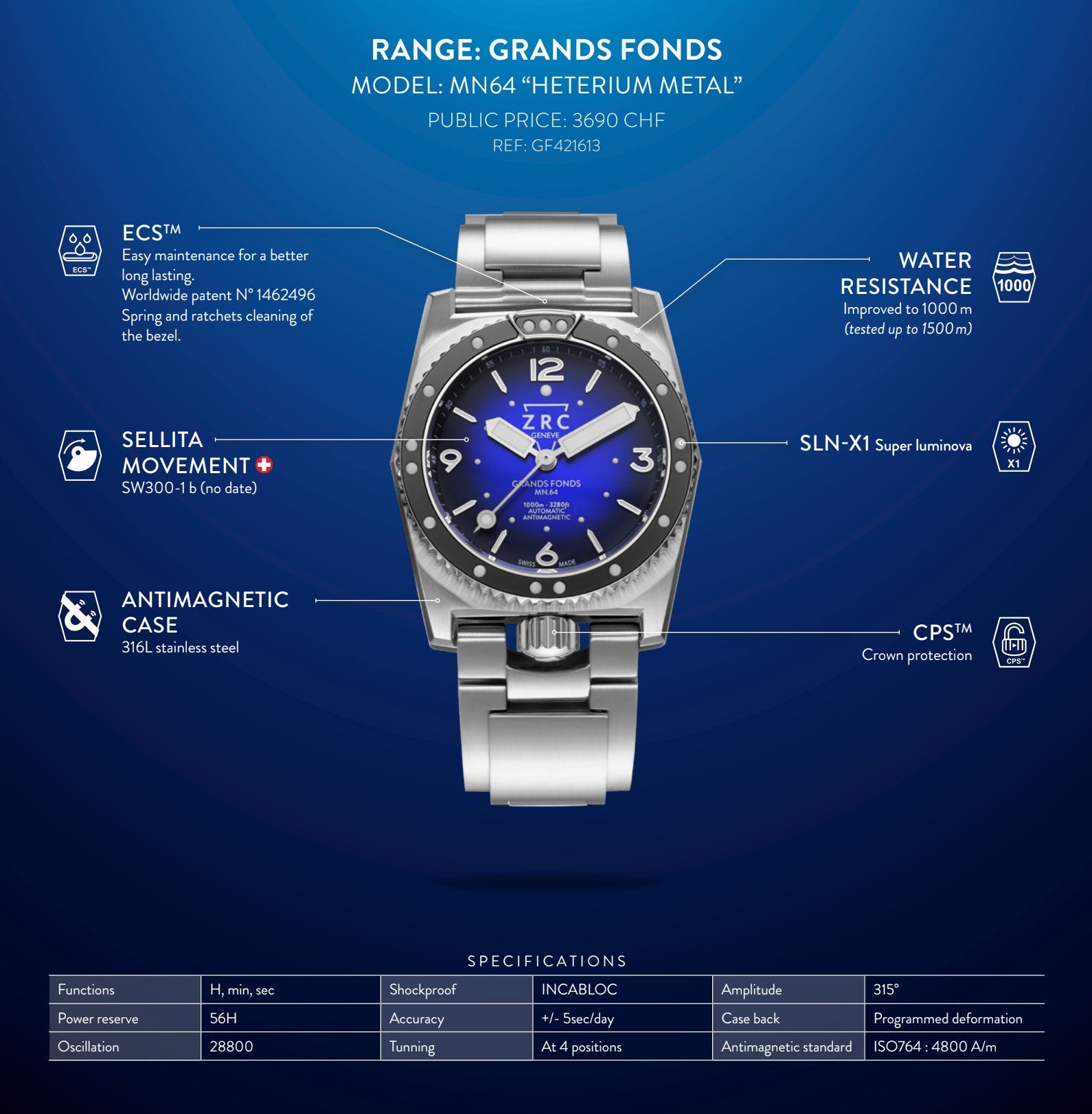 ZRC Geneve 1904 HETERIUM