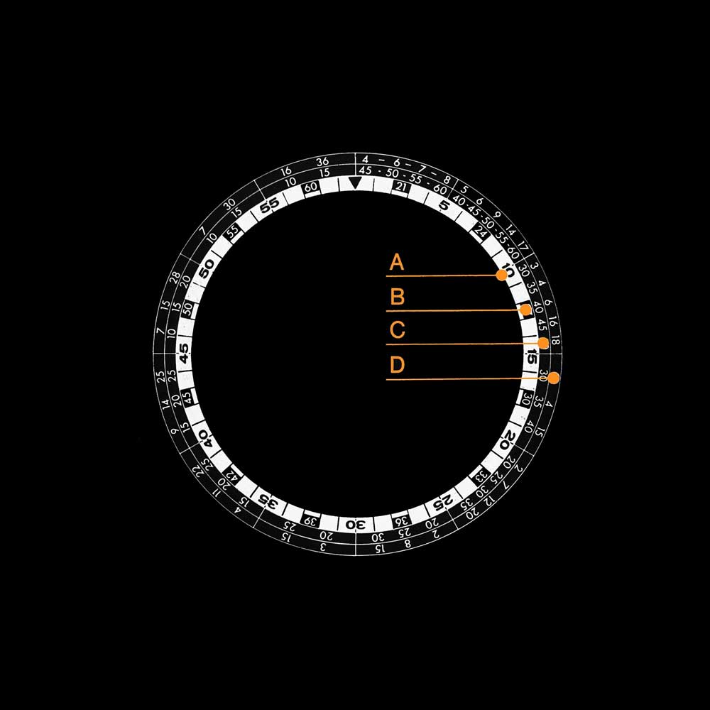 Die allerletzte! OLLECH & WAJS OW Ocean Graph Fotouhr